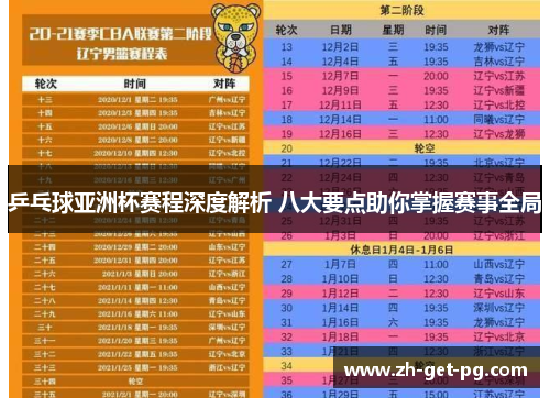 乒乓球亚洲杯赛程深度解析 八大要点助你掌握赛事全局