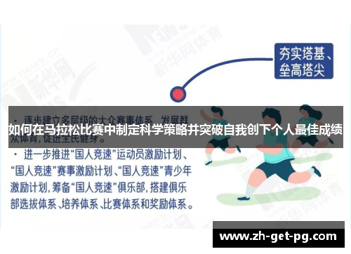 如何在马拉松比赛中制定科学策略并突破自我创下个人最佳成绩