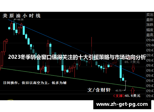 2023冬季转会窗口值得关注的十大引援策略与市场动向分析