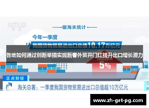 各地如何通过创新举措实现新春外贸开门红提升出口增长潜力