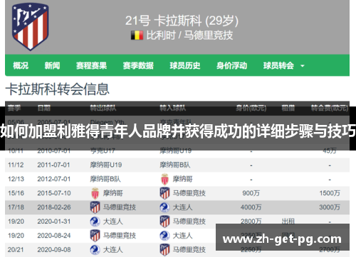 如何加盟利雅得青年人品牌并获得成功的详细步骤与技巧