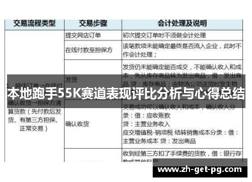 本地跑手55K赛道表现评比分析与心得总结
