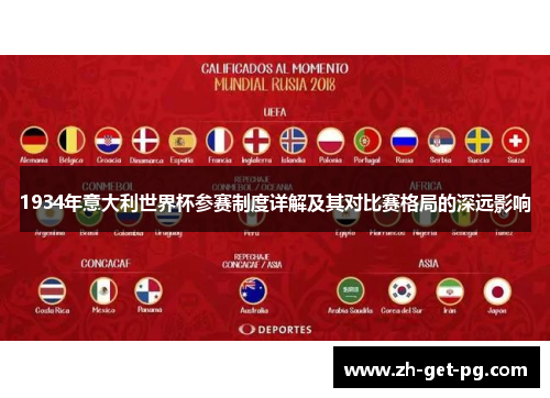 1934年意大利世界杯参赛制度详解及其对比赛格局的深远影响