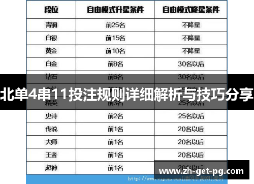 北单4串11投注规则详细解析与技巧分享