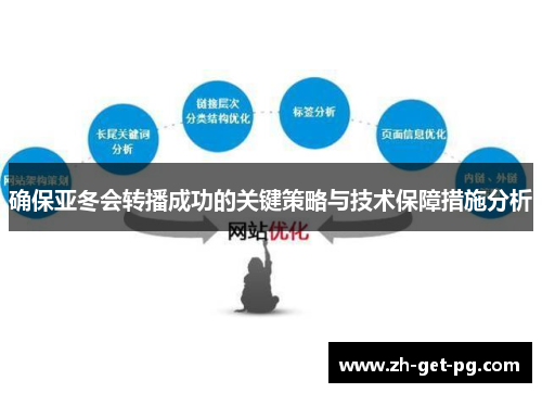 确保亚冬会转播成功的关键策略与技术保障措施分析