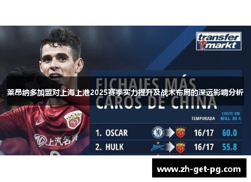 莱昂纳多加盟对上海上港2025赛季实力提升及战术布局的深远影响分析 莱昂纳多加盟对上海上港2025赛季实力提升及战术布局的深远影响分析
