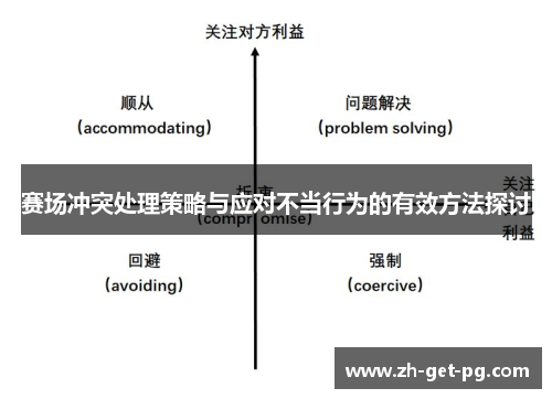 赛场冲突处理策略与应对不当行为的有效方法探讨 赛场冲突处理策略与应对不当行为的有效方法探讨