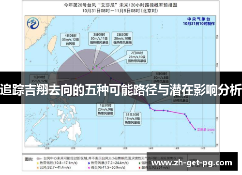 追踪吉翔去向的五种可能路径与潜在影响分析 追踪吉翔去向的五种可能路径与潜在影响分析