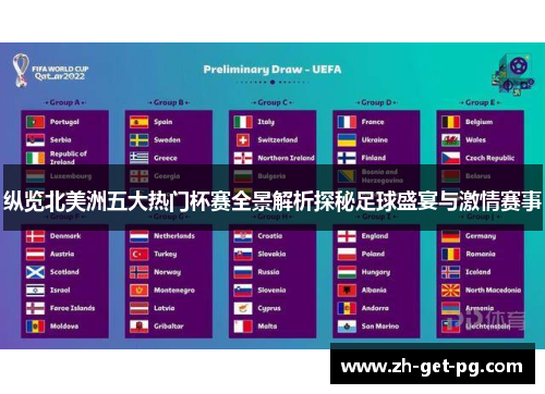 纵览北美洲五大热门杯赛全景解析探秘足球盛宴与激情赛事