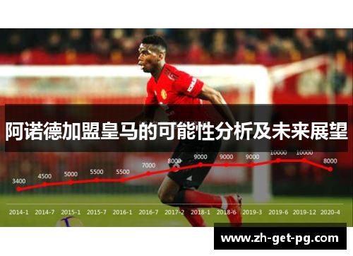 阿诺德加盟皇马的可能性分析及未来展望