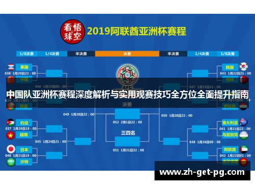 中国队亚洲杯赛程深度解析与实用观赛技巧全方位全面提升指南 中国队亚洲杯赛程深度解析与实用观赛技巧全方位全面提升指南