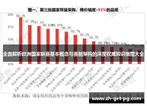 全面解析欧洲国家联赛基本概念与赛制架构的深度权威知识指南大全 全面解析欧洲国家联赛基本概念与赛制架构的深度权威知识指南大全