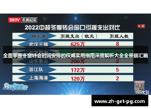 全面掌握冬窗转会时间安排的权威实用指南深度解析大全全景版汇编 全面掌握冬窗转会时间安排的权威实用指南深度解析大全全景版汇编