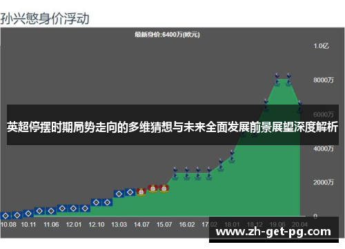 英超停摆时期局势走向的多维猜想与未来全面发展前景展望深度解析 英超停摆时期局势走向的多维猜想与未来全面发展前景展望深度解析