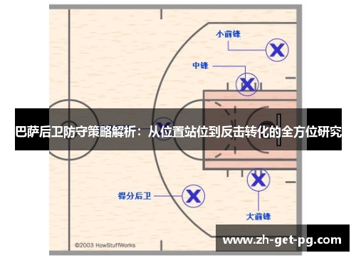巴萨后卫防守策略解析：从位置站位到反击转化的全方位研究