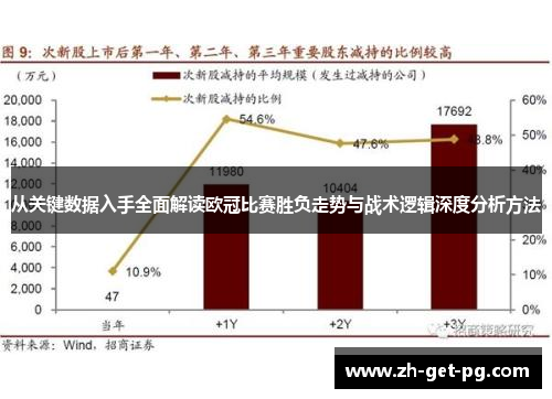 从关键数据入手全面解读欧冠比赛胜负走势与战术逻辑深度分析方法