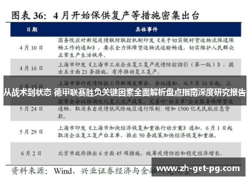 从战术到状态 德甲联赛胜负关键因素全面解析盘点指南深度研究报告