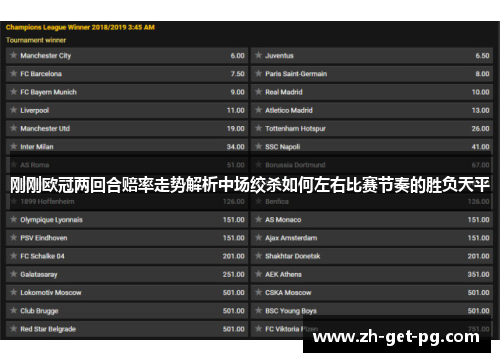 刚刚欧冠两回合赔率走势解析中场绞杀如何左右比赛节奏的胜负天平