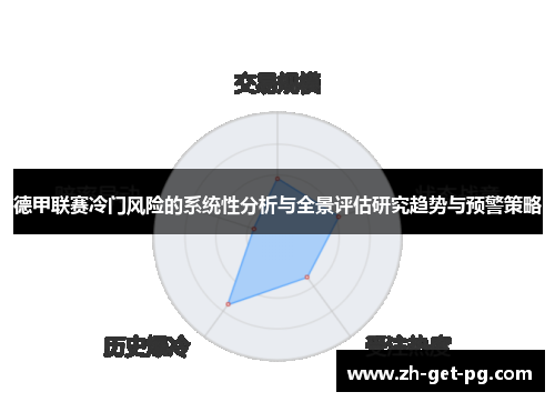 德甲联赛冷门风险的系统性分析与全景评估研究趋势与预警策略 德甲联赛冷门风险的系统性分析与全景评估研究趋势与预警策略