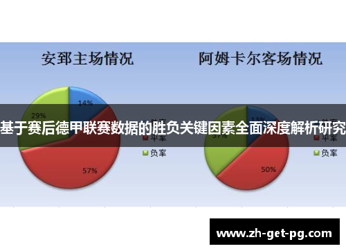 基于赛后德甲联赛数据的胜负关键因素全面深度解析研究 基于赛后德甲联赛数据的胜负关键因素全面深度解析研究