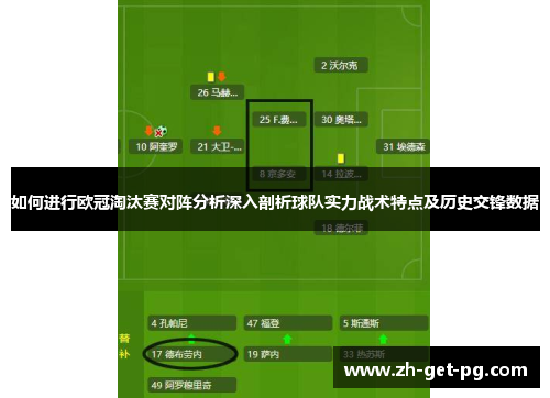如何进行欧冠淘汰赛对阵分析深入剖析球队实力战术特点及历史交锋数据 如何进行欧冠淘汰赛对阵分析深入剖析球队实力战术特点及历史交锋数据