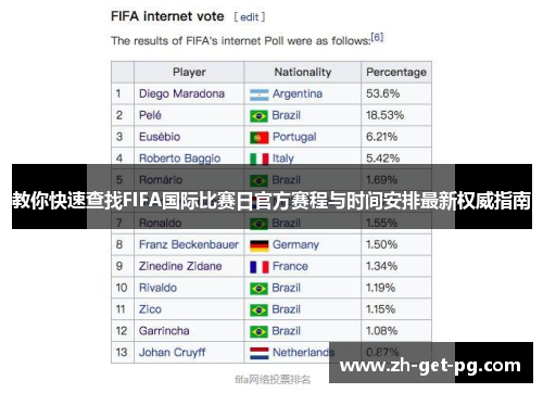 教你快速查找FIFA国际比赛日官方赛程与时间安排最新权威指南