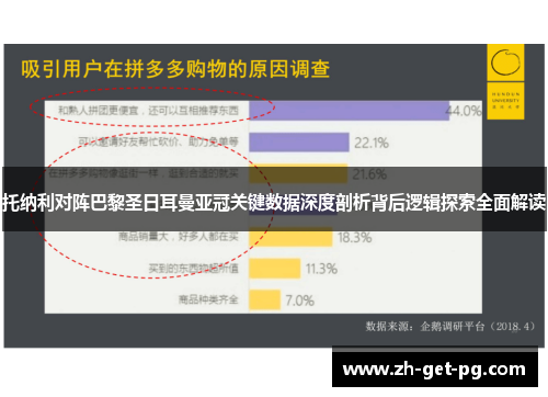 托纳利对阵巴黎圣日耳曼亚冠关键数据深度剖析背后逻辑探索全面解读