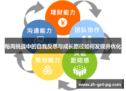 每周挑战中的自我反思与成长路径如何发现并优化