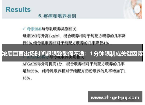 浓眉直言出场时间超限致酸痛不适:1分钟限制成关键因素 浓眉直言出场时间超限致酸痛不适:1分钟限制成关键因素