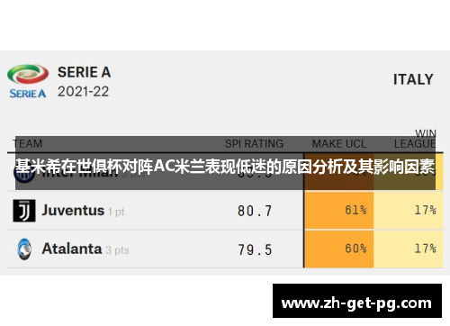 基米希在世俱杯对阵AC米兰表现低迷的原因分析及其影响因素